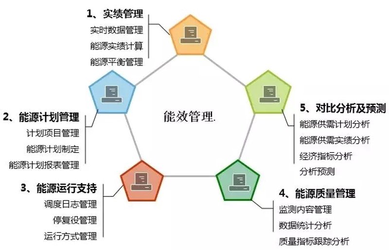 检验检疫技术中心是干嘛的？这是一个大家可能不太熟悉的名词，今天我们就一起来揭开它的神秘面纱。